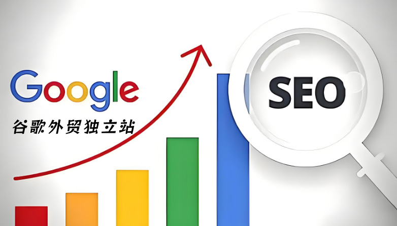 google外貿建站