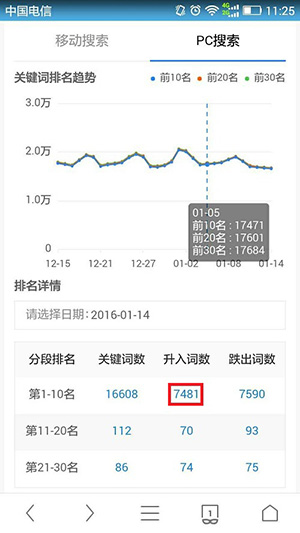 百度移動搜索