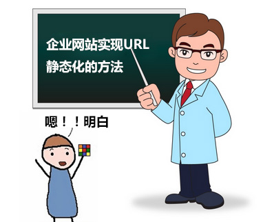 企業網站實現URL靜態化的方法