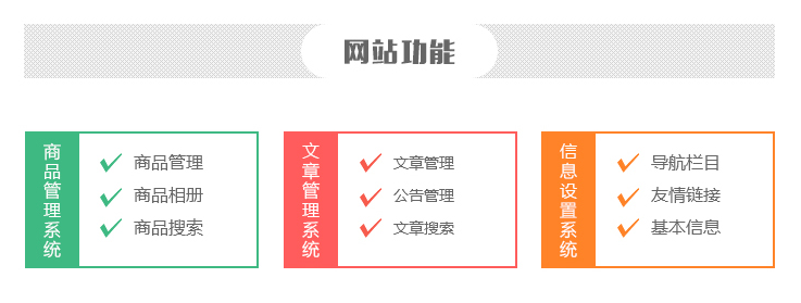 廣州建個網站多少錢,網站建設報價單