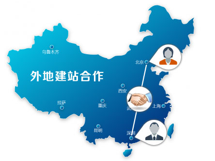 找外地建站公司做網站靠譜嗎