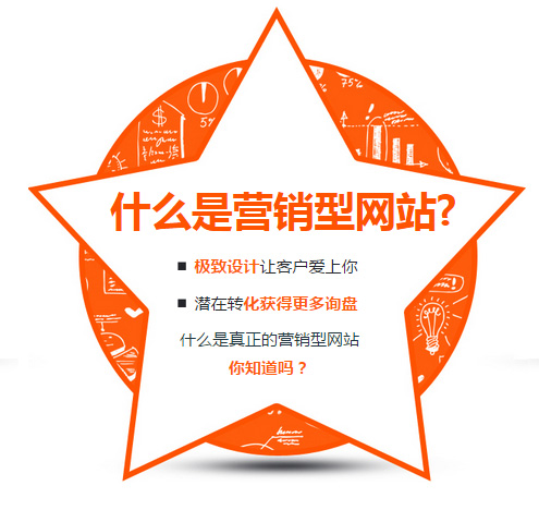 紙品印刷營銷型網站建設