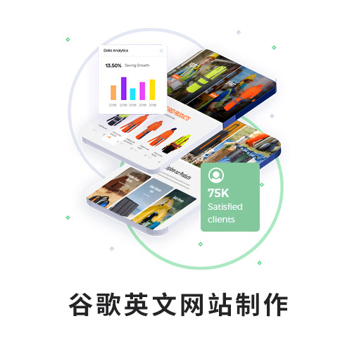 2024做一個英文網站要多少錢？