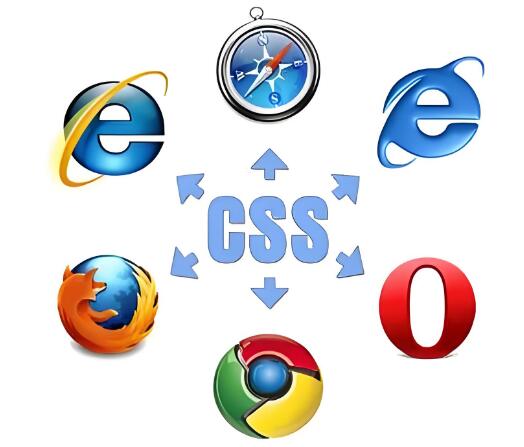 廣州網(wǎng)站建設(shè) - css+div網(wǎng)頁設(shè)計竅門