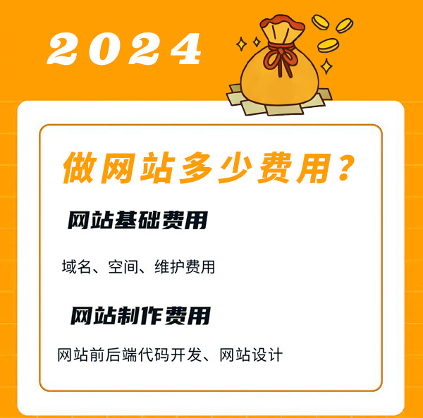 做網站多少錢